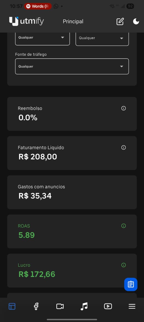 ROAS 5.89 · Lucro R$ 172,66